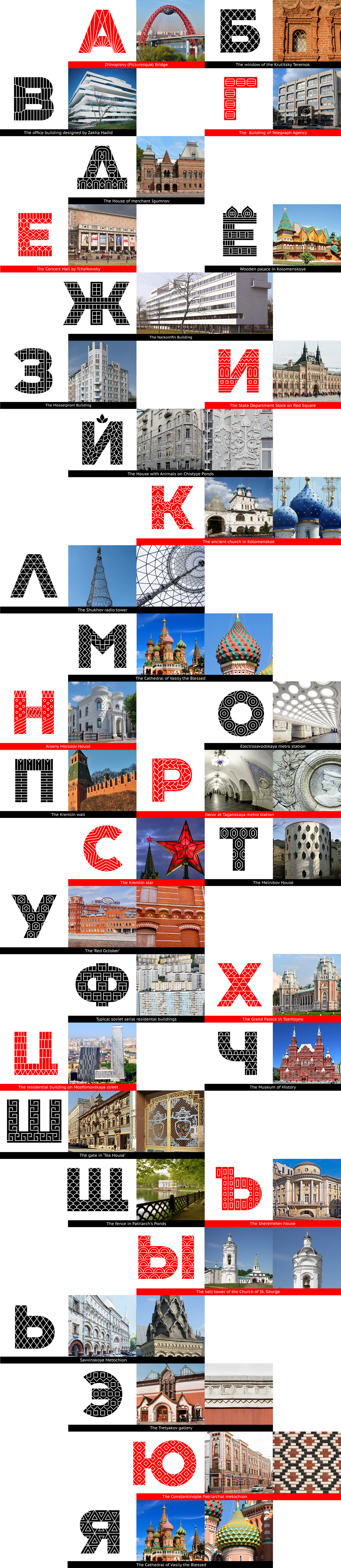 type font pattern identity corporate City Brand typography   Moscow