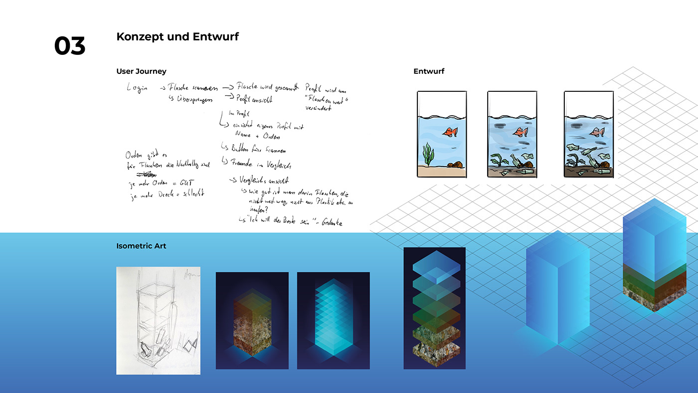 app design Interaction design  Kommunikationsdesign nachhaltigkeit gamification Grafikdesign hamburg nudge UI/UX Design HAW Hamburg