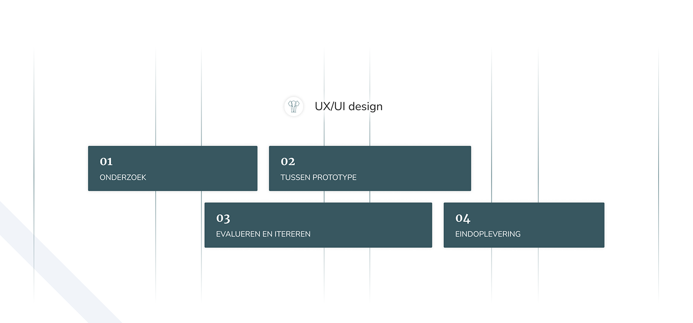 drukwerk Stage Webdesign UI ux