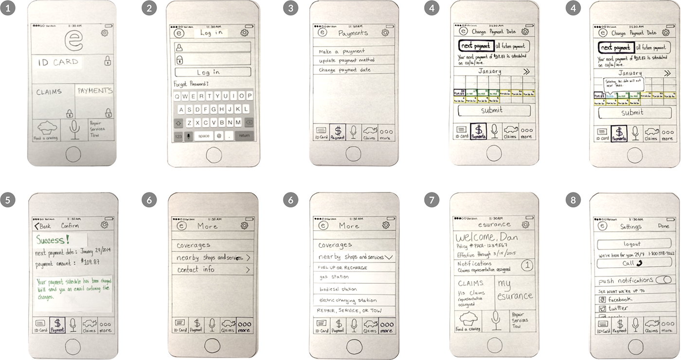 ios mobile mockups Prototypes usability research wireframes