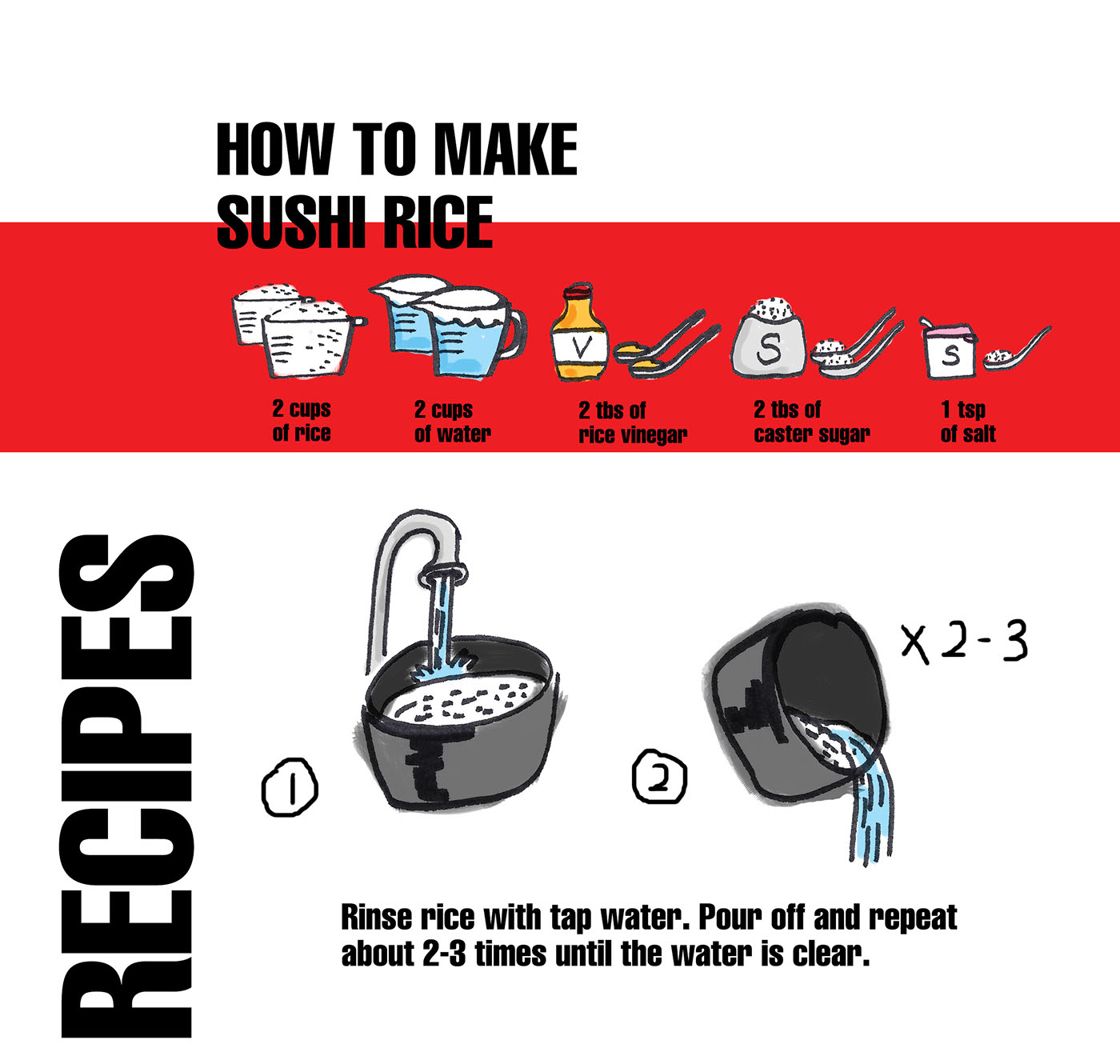 japanese culture illustrations Sushi