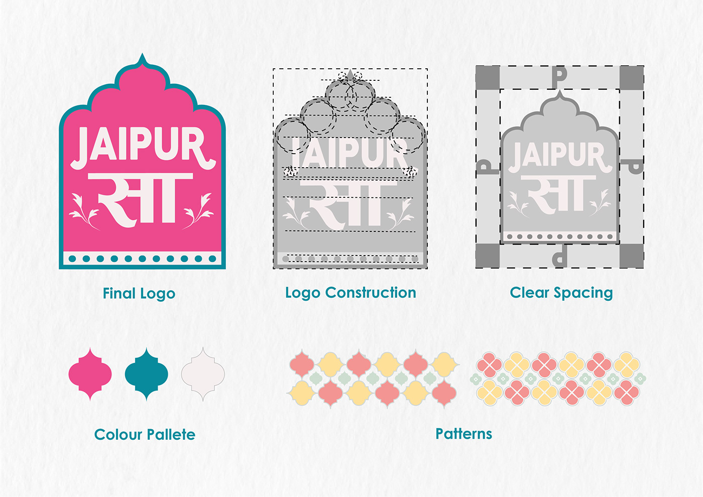 brand identity Logo Design Brand Design City branding brand communication visual identity Jaipur visual language Identity Design
