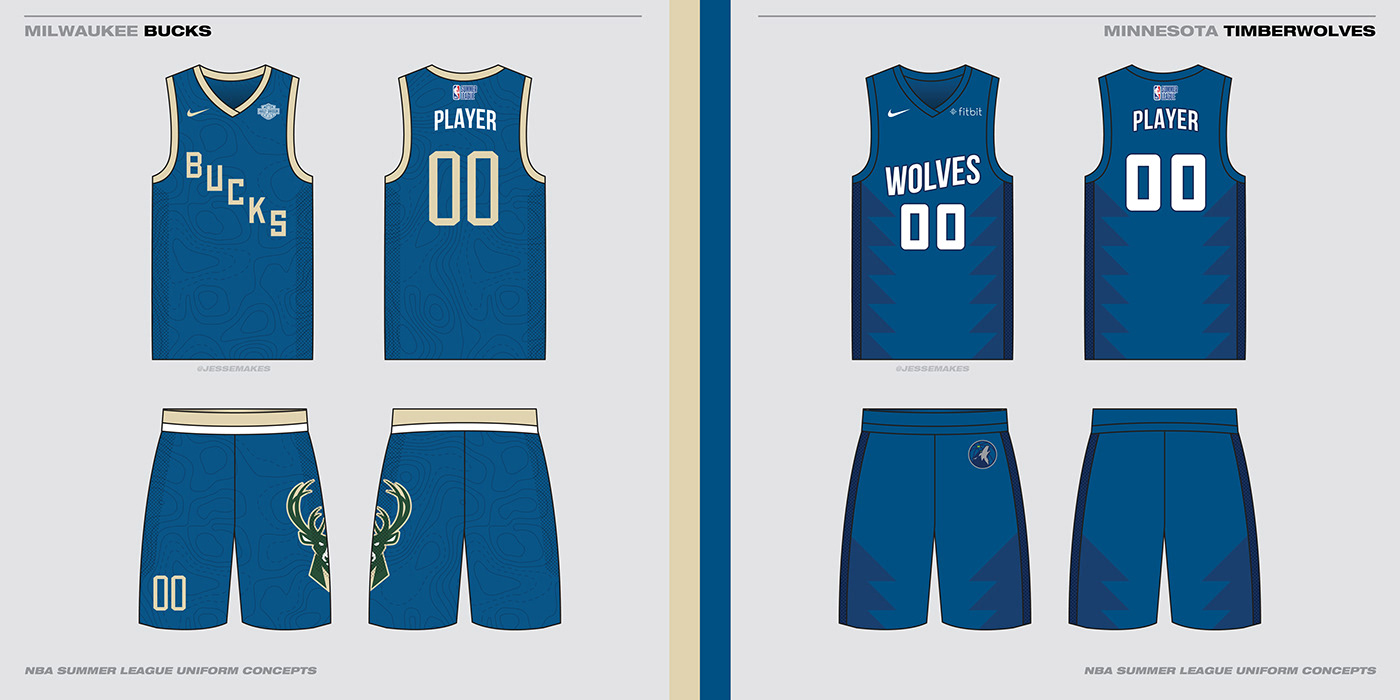 NBA basketball uniform templates sports team