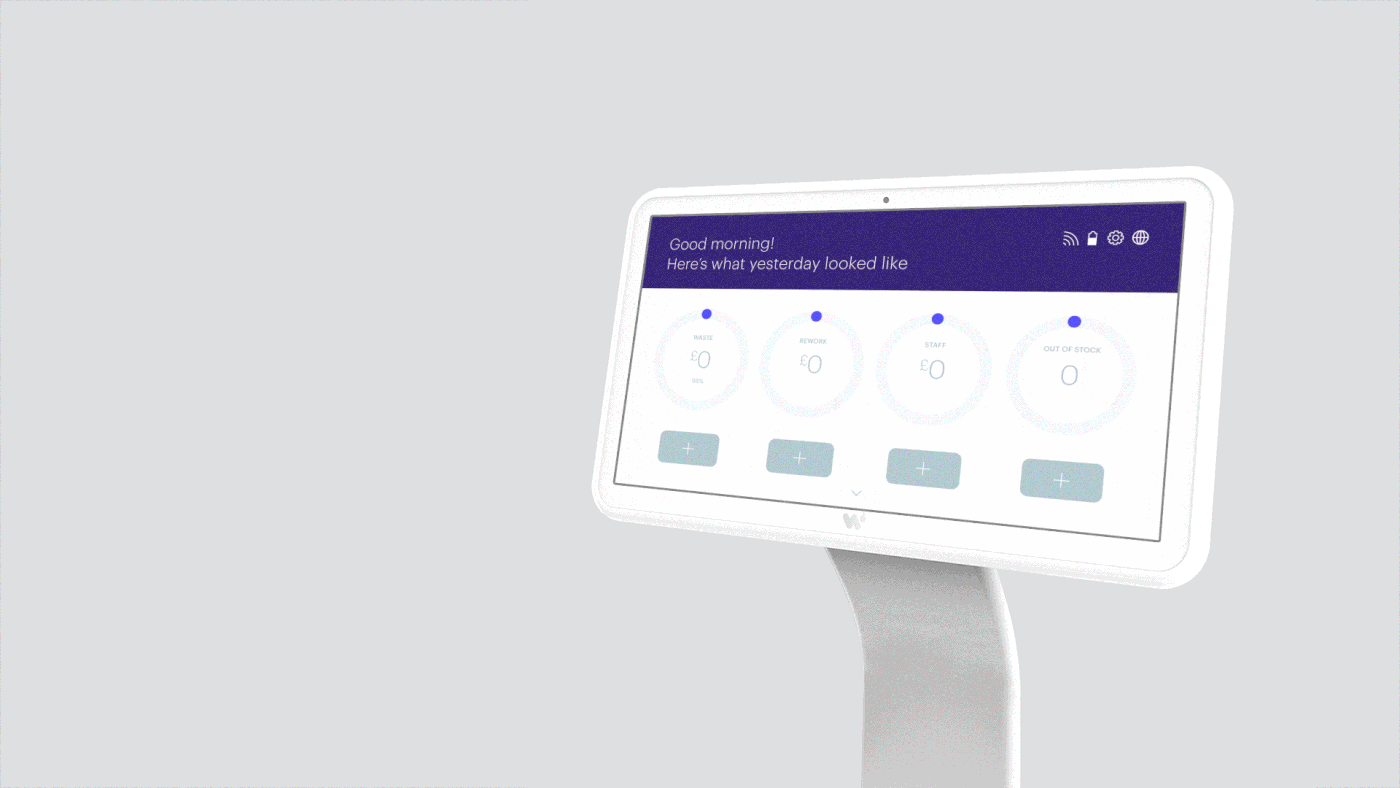 Winnow kitchen Chefs Sustainability Food waste infographics Data Bin IoT Scales