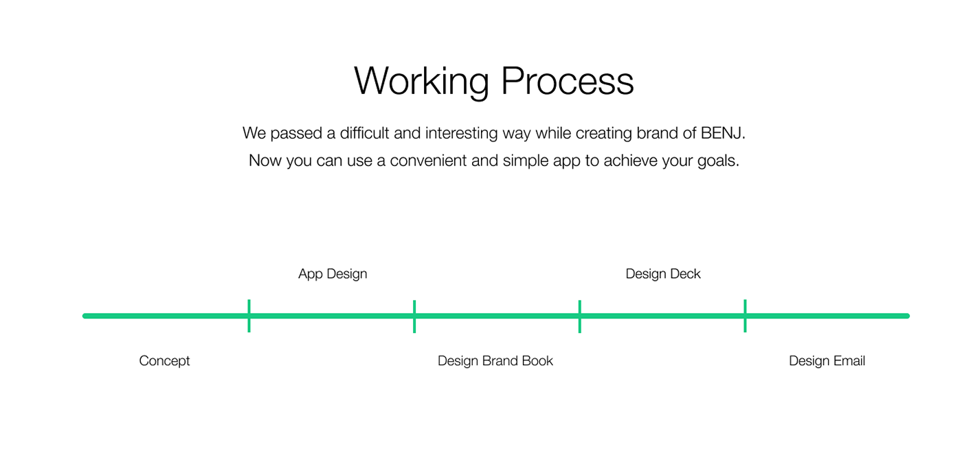 design application ios concept process identity flat gradient marketing   developer