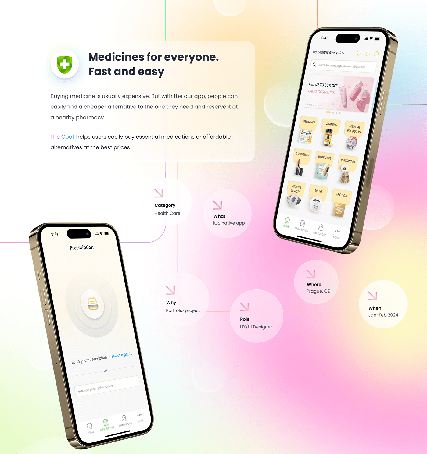 UI/UX Helthcare pharmacy Figma Mobile app user interface user experience photoshop