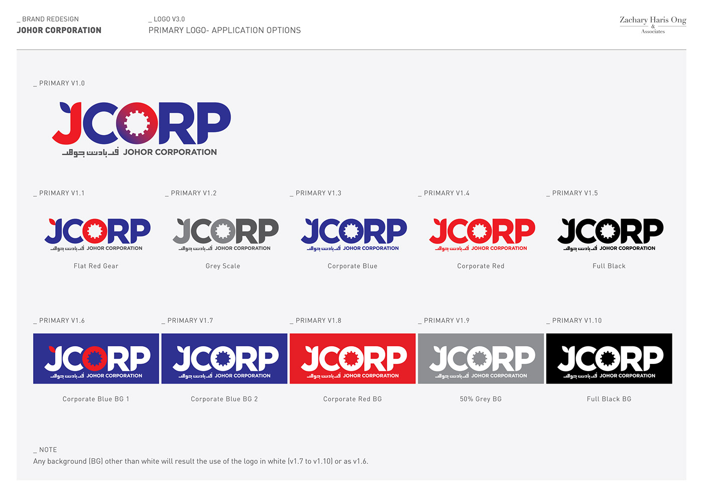 Arez Ezman branding  Corporate Identity JCorp JOHOR CORPORATION Logo Design zhoa