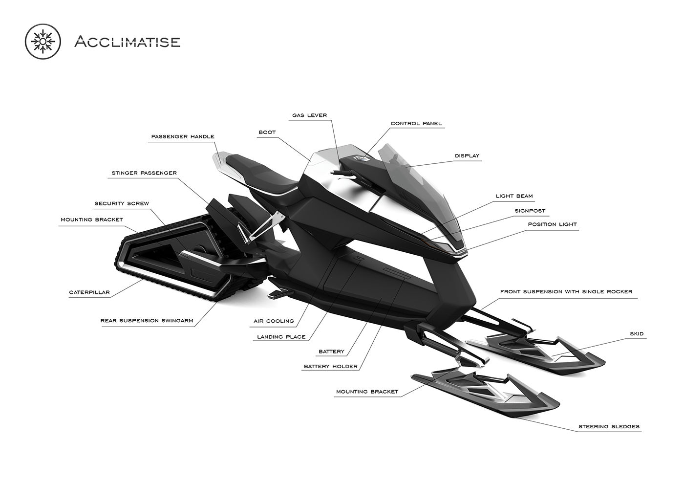 motorcycle snow Artur Gaca future module gaca design studio Technology Vehicle przyszłość automotive  