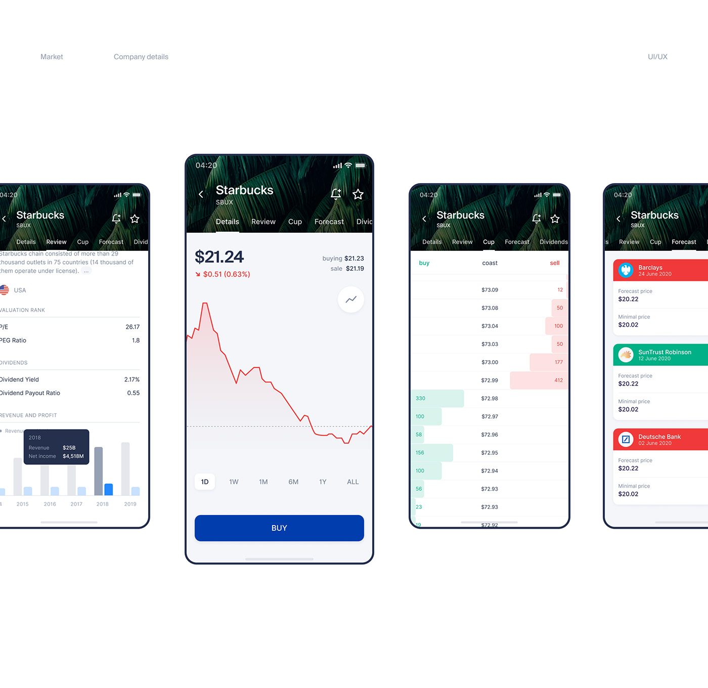 app banking finance Fintech Investment Bank mobile money stocks investing