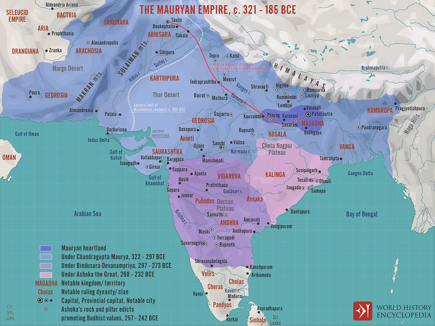 India East India Company British Empire bharat Hindustan maurya   maps design british colonialism gupta empire MOGHULS