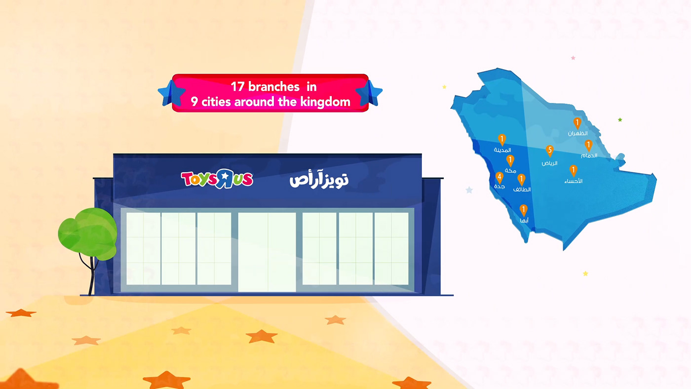 2D animation  arabic explainer video graphic Qatar Saudi Arabia اينميشن كويت موشن جرافيك