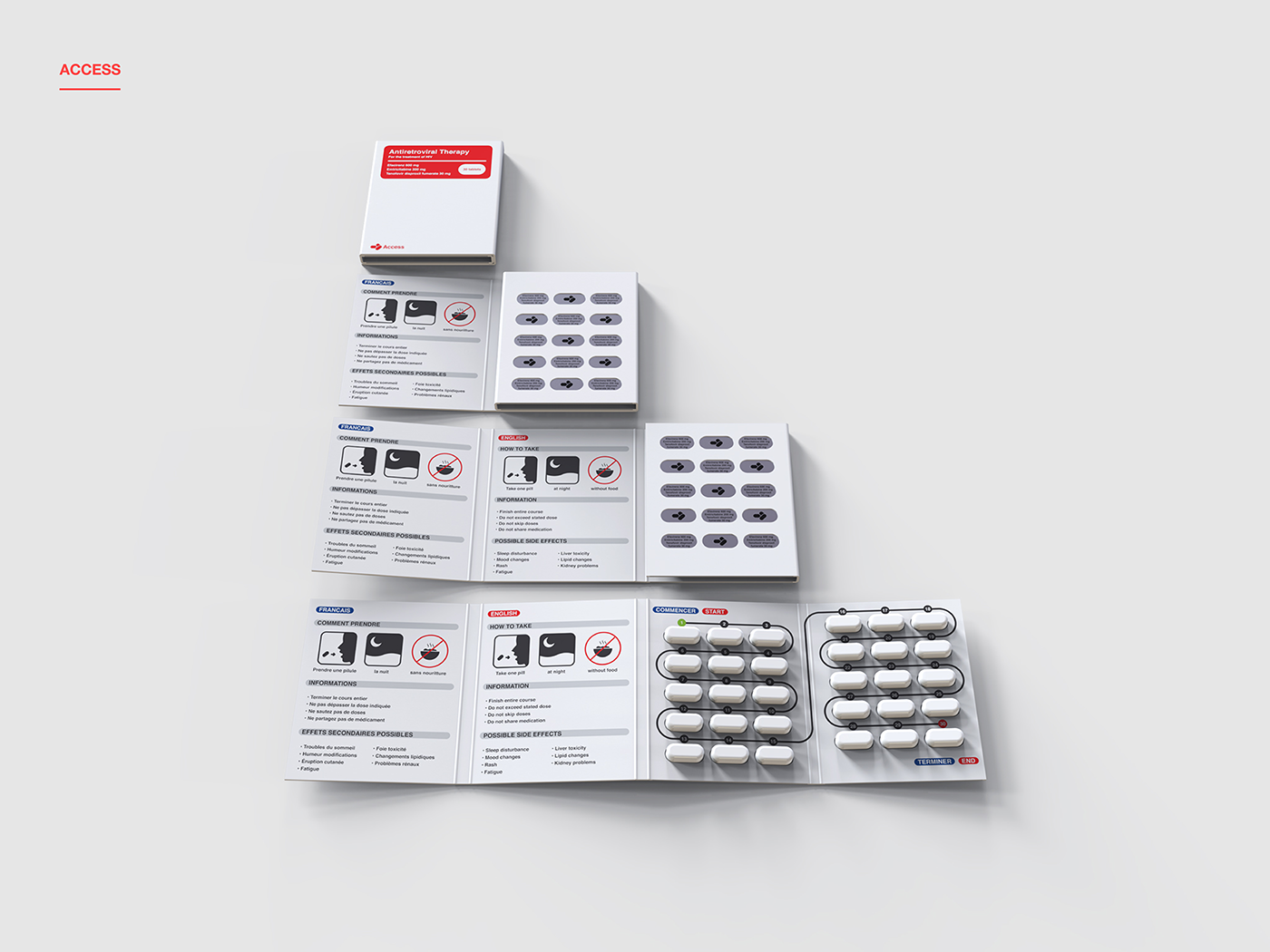 access medication adherence Packaging