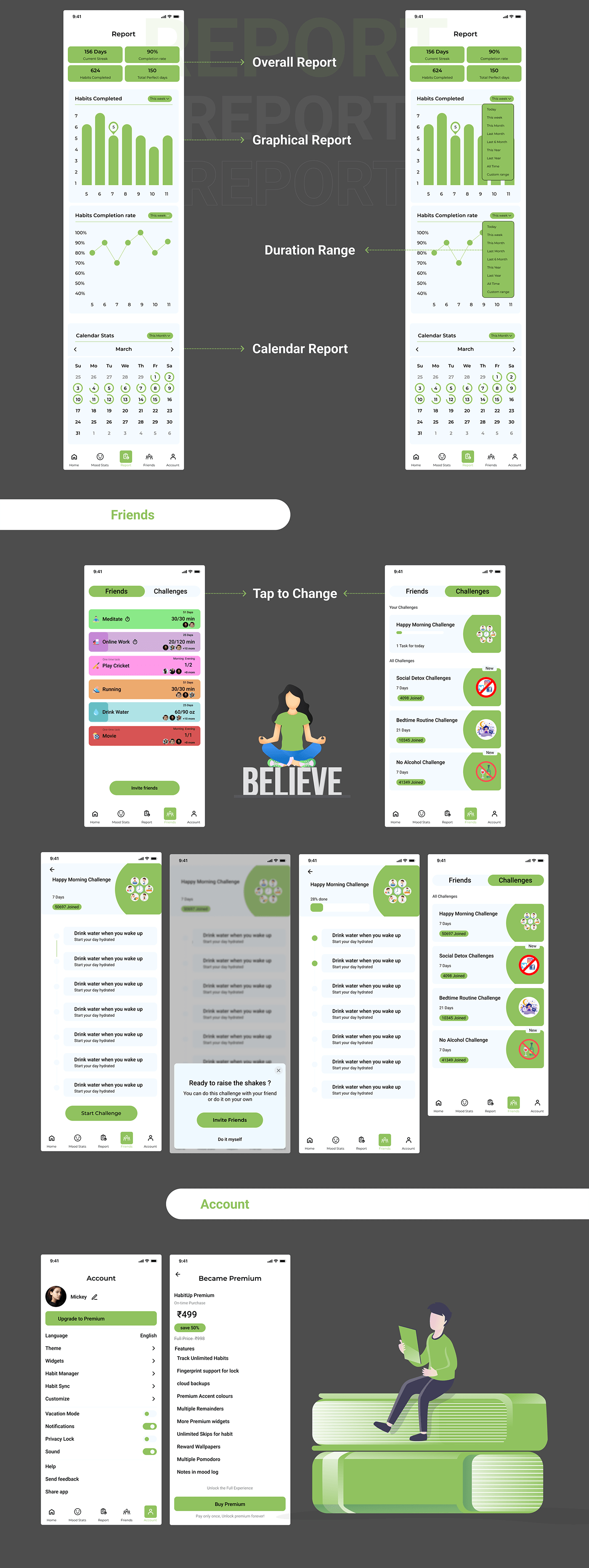 Habit Tracker App habitat goal habit tracker website UI/UX figma design Mobile app Case Study user experience app design