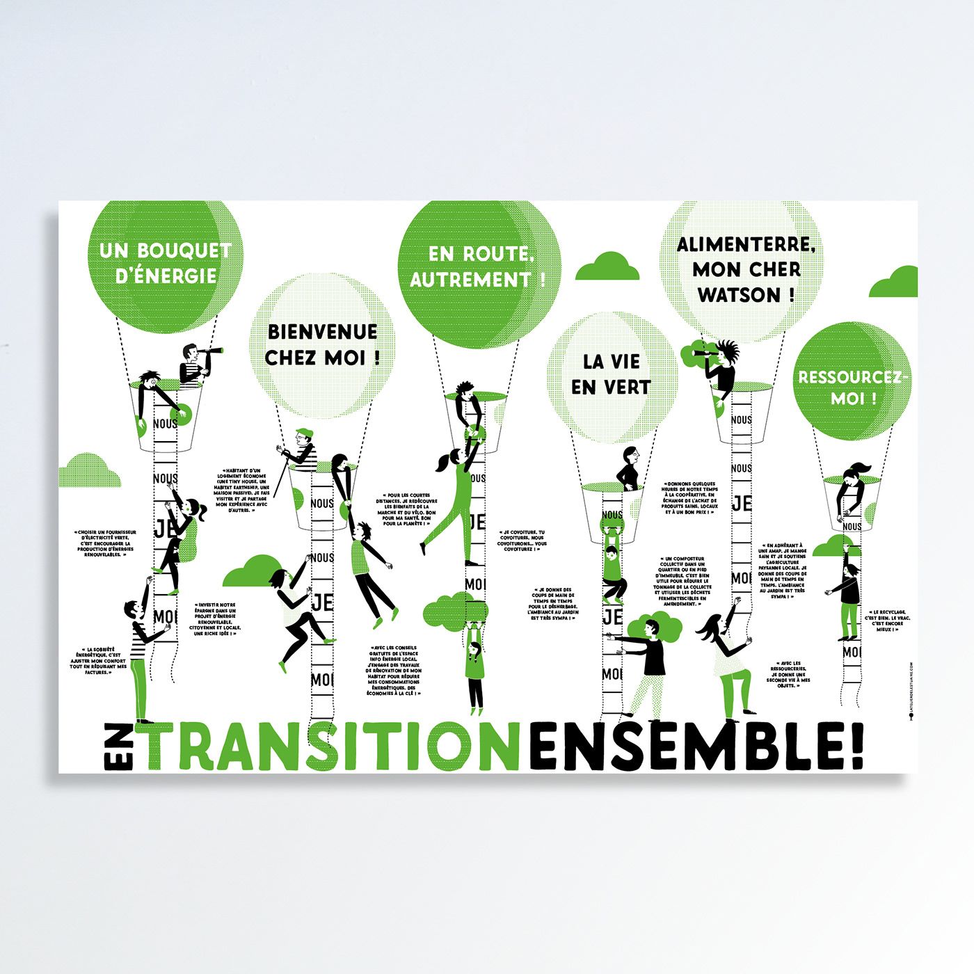 Transition ecologie mobility graphisme ILLUSTRATION  zerowaste lowtech velo Alimentation permaculture