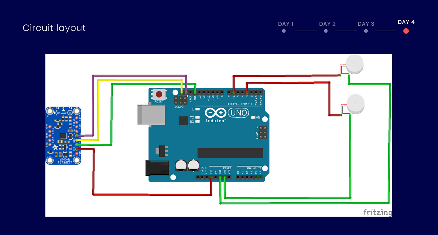 Arduino concept HCI Interaction design  IoT product design  Smart Use case user experience ux