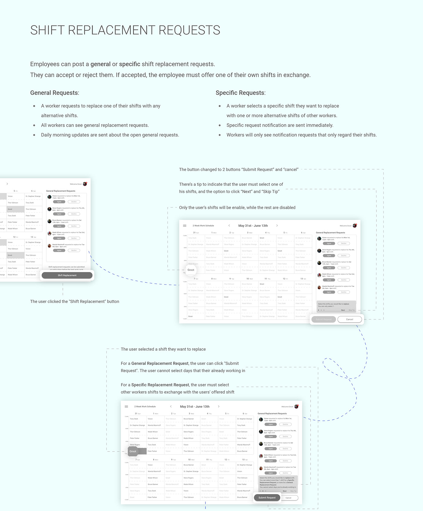 employee management prototype schedule shifts user experience ux wireframes Work 