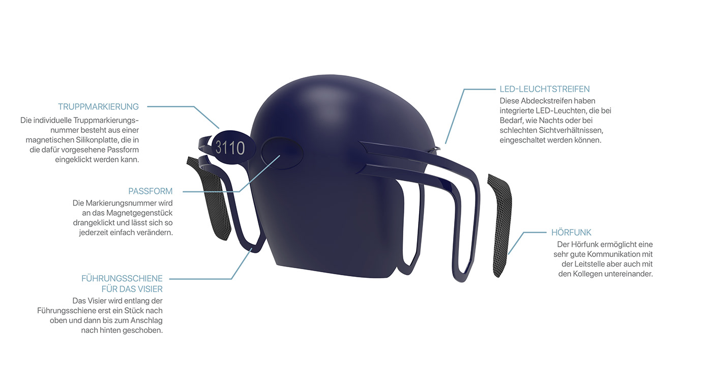 schutzhelm Polizeihelm Produktdesign Helmet Helm industriedesign entwurf