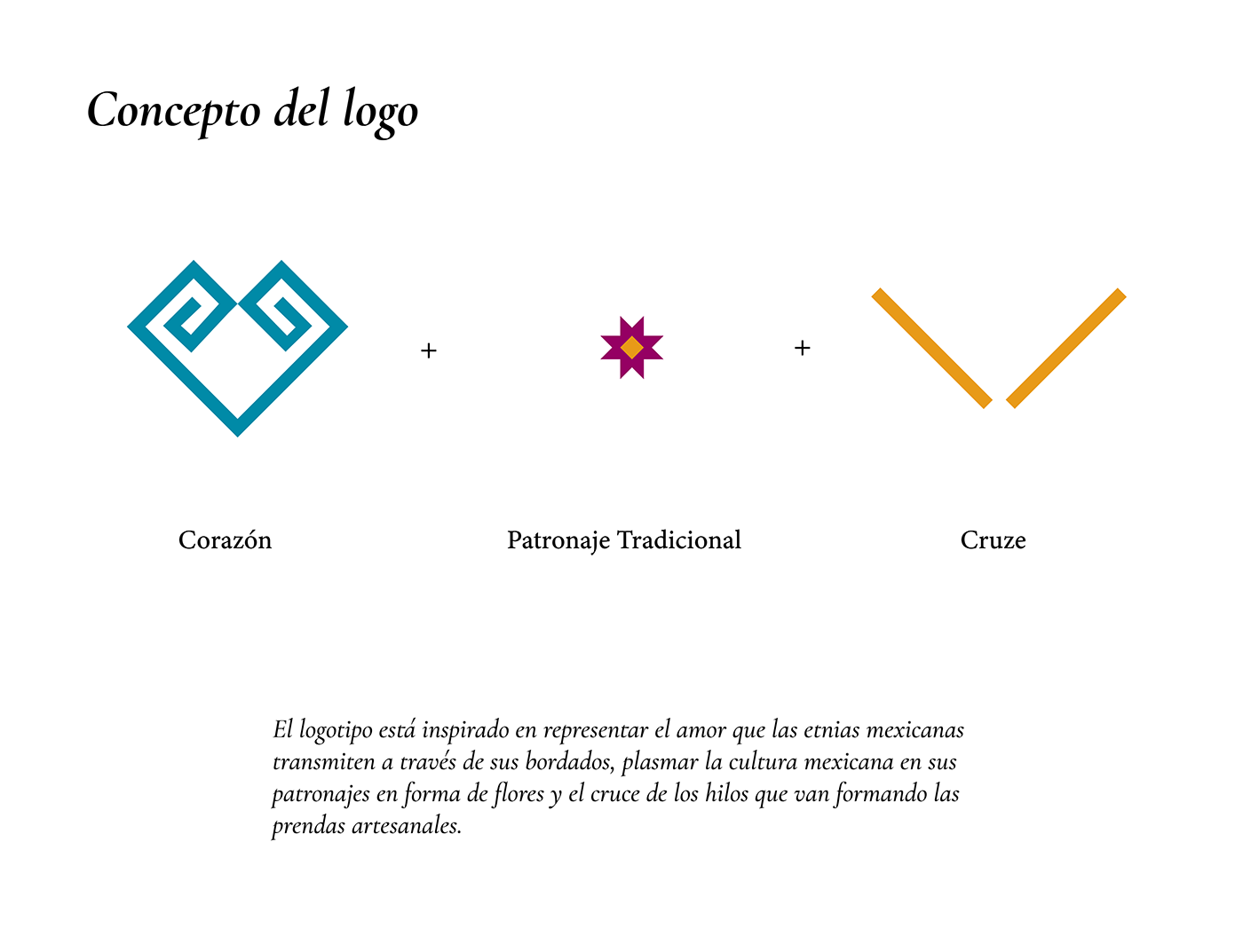 logo design visual identity Graphic Designer Logo Design Logotype logos adobe illustrator Logotipo diseño gráfico