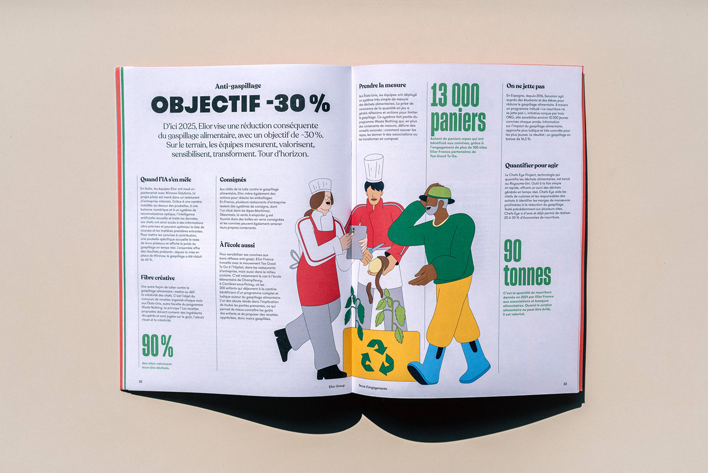annual report Annual Report Design Layout magazine brochure Magazine design