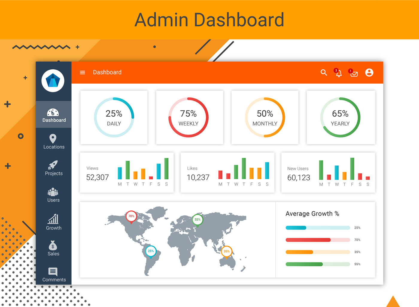 dashboard Admin dashboard material dashboard UI/UX UI/UX Design web app