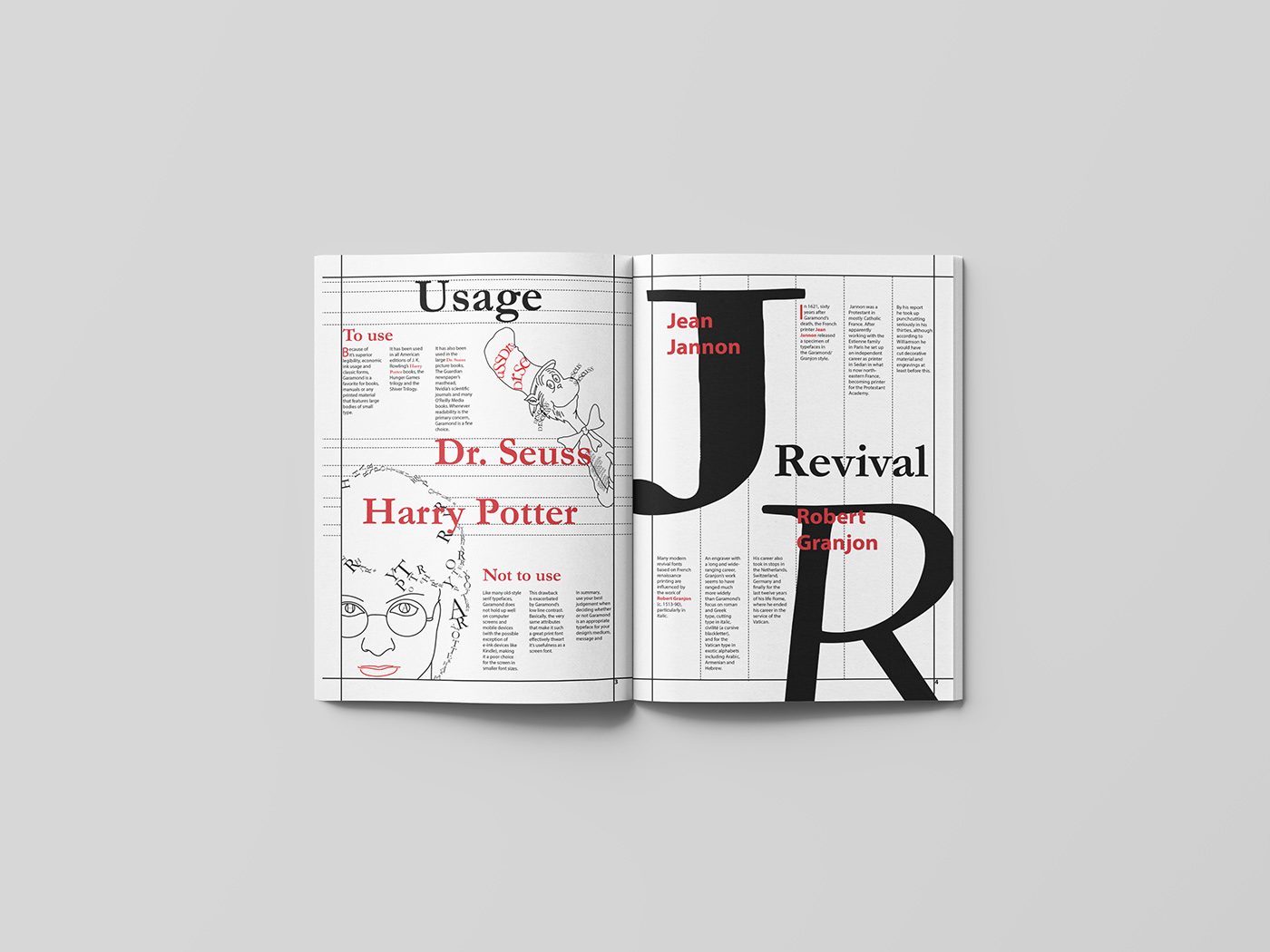 magazine typographer font Typeface type design