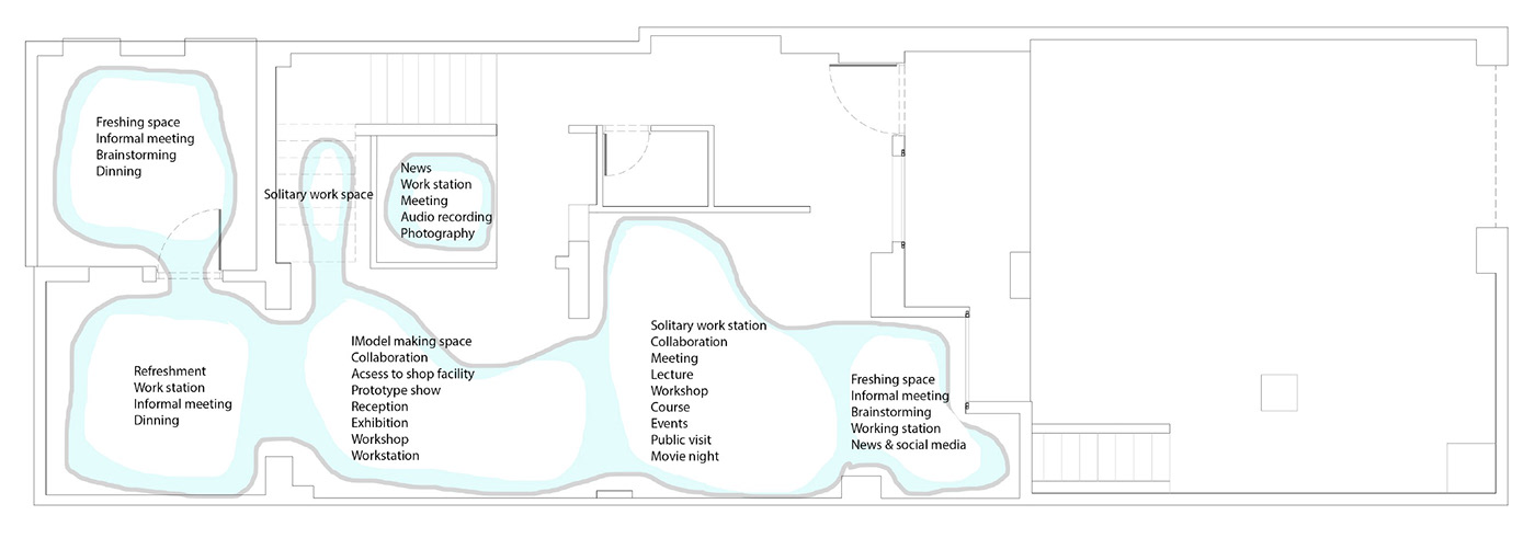 activity-based design architecture innovation space interior design 