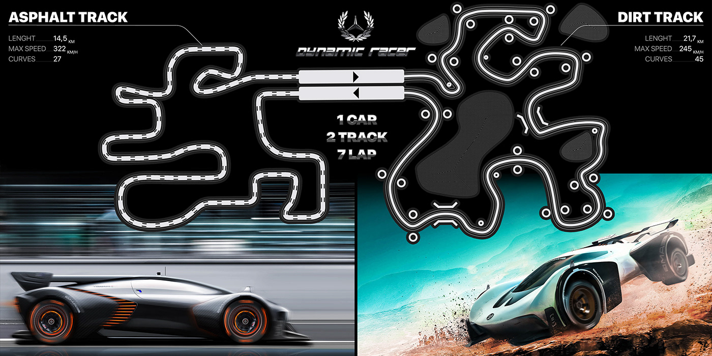 automotive   design mercedes mercedes-benz AMG race future rally Formula1 transportation
