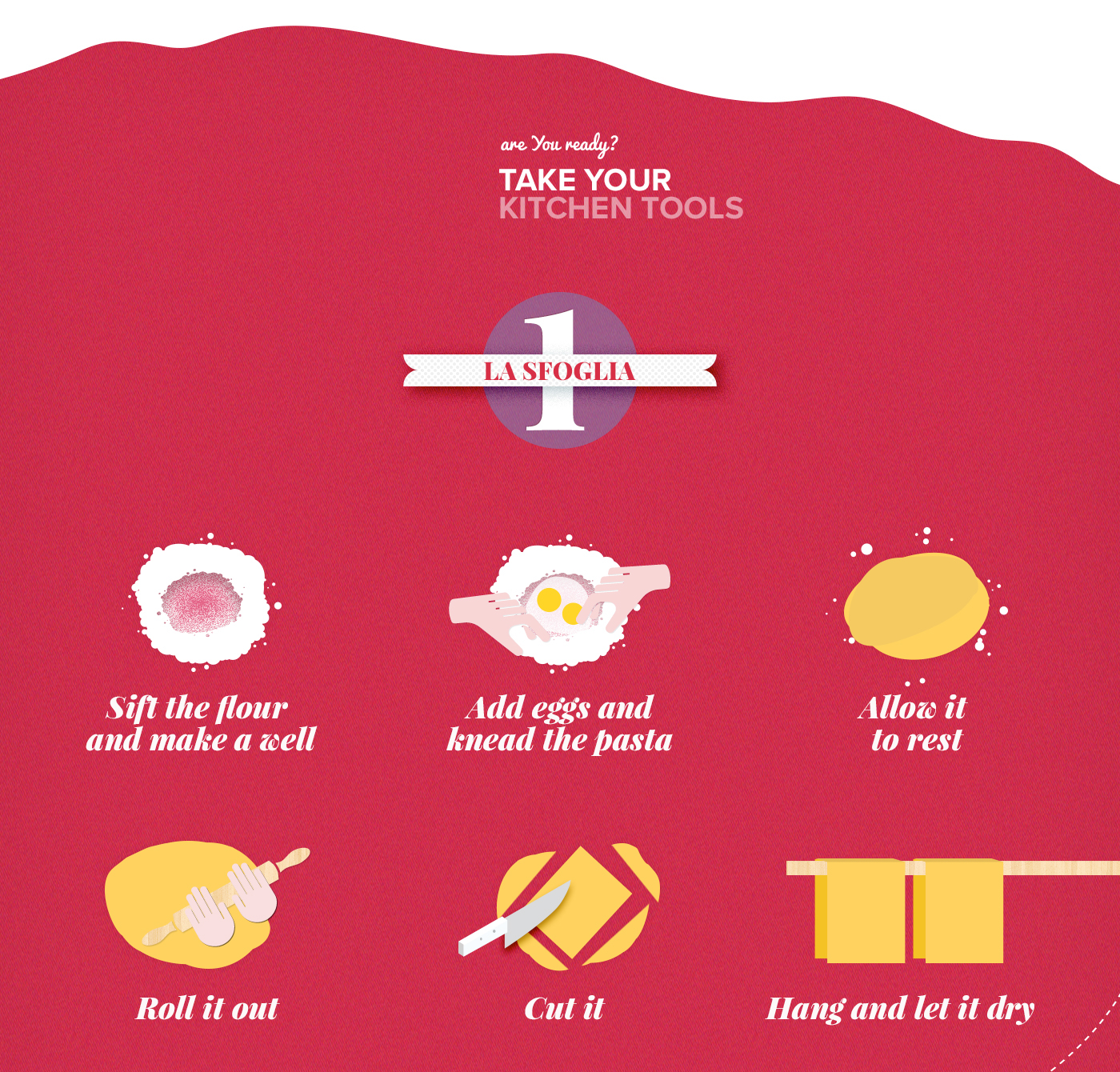 infographic cooking Italy bologna Social Media Design Digital Assets red Food  eat