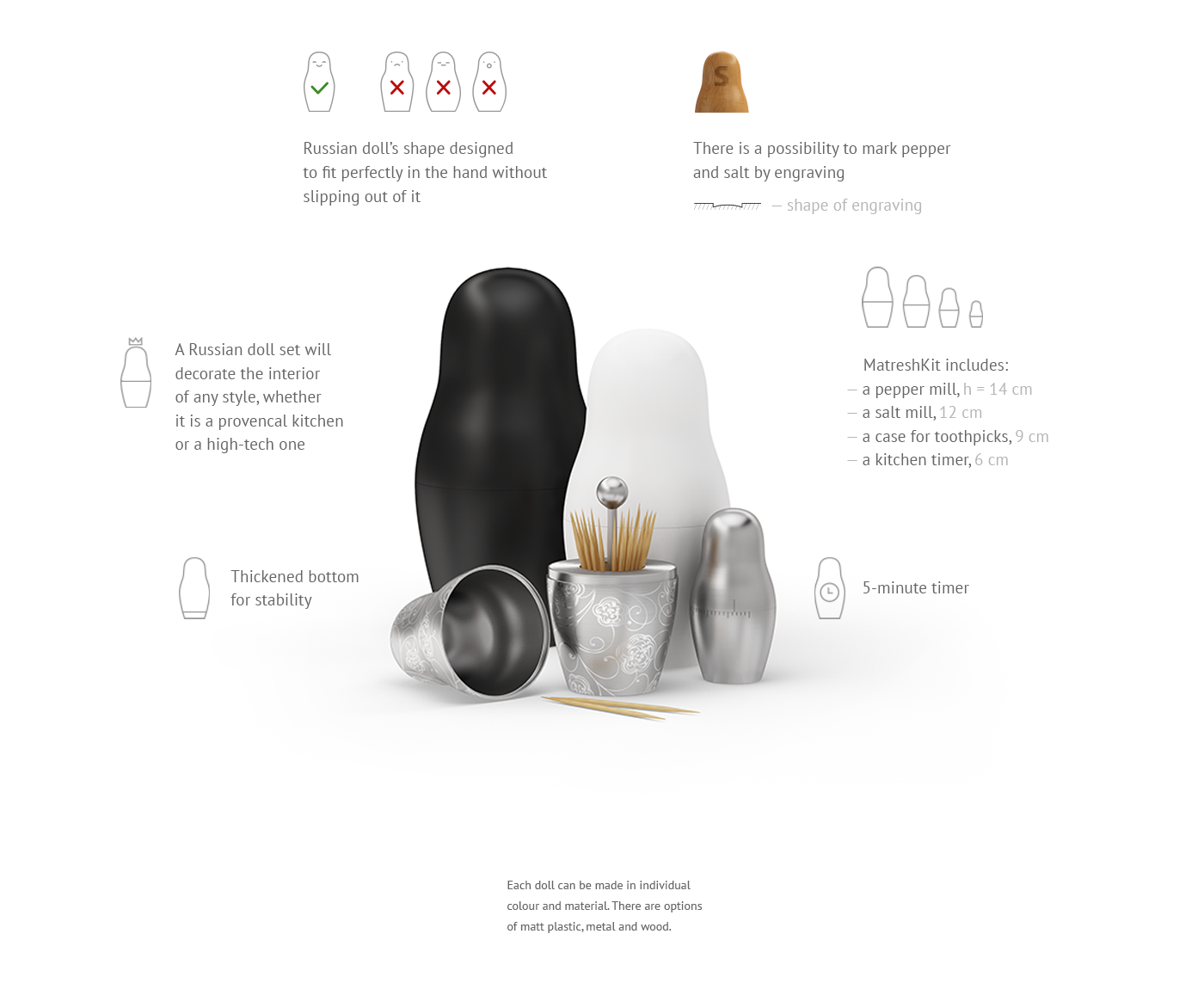 kitchen KITCHENWARE 3D Visualising Salt pepper timer