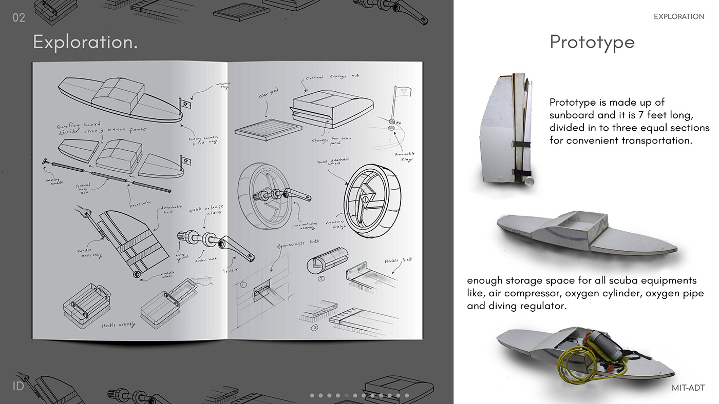 design engineering design portfolio industrial design  Industrial portfolio portfolio portfolio industrial portfolio product design product design  Product Design portfolio