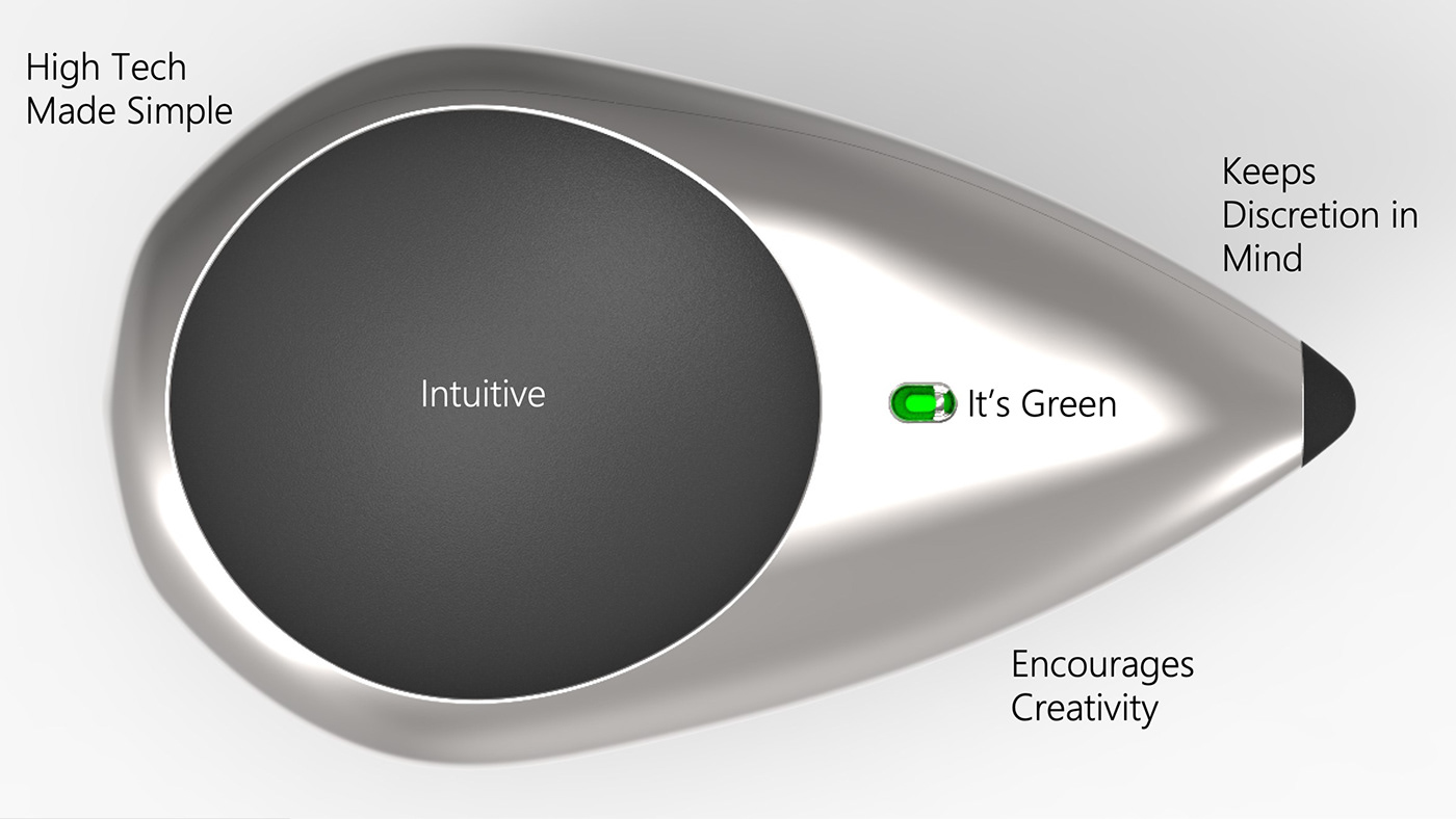 creative gif presentation product design  Wearable