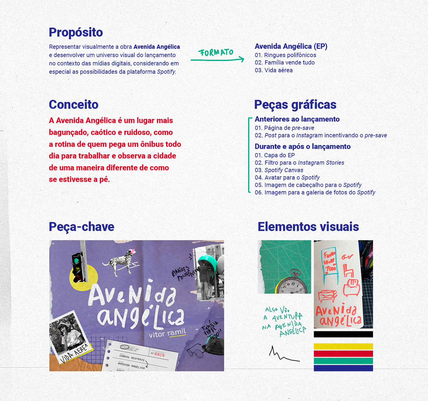 Angelica Freitas concept Cover Art design gráfico music musica spotify Streaming vitor ramil midias digitais