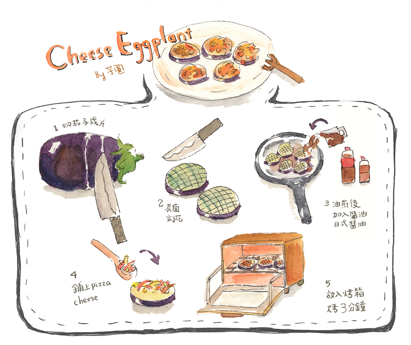 Cheese dish Food  ILLUSTRATION  Illustrator painting   recipe watercolur