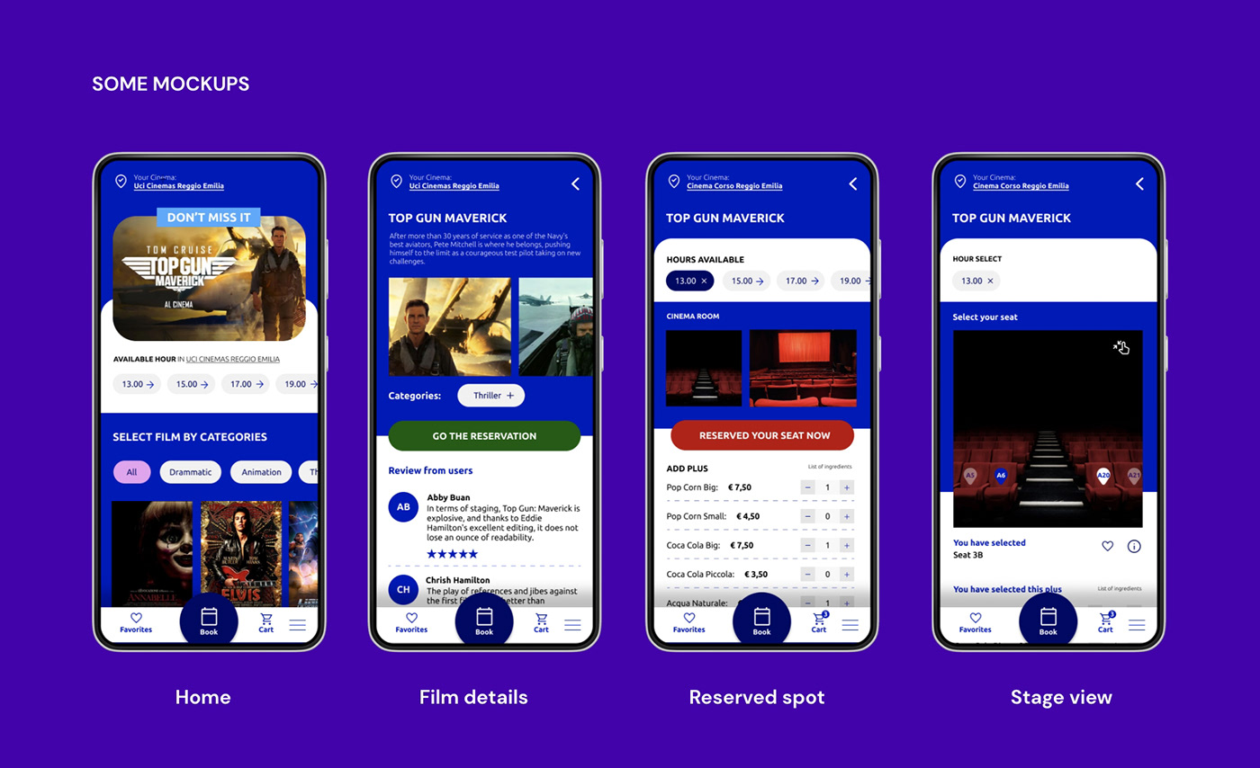 Case Study Figma user interface Web Design  Application Design concept google Mobile app user experience User research