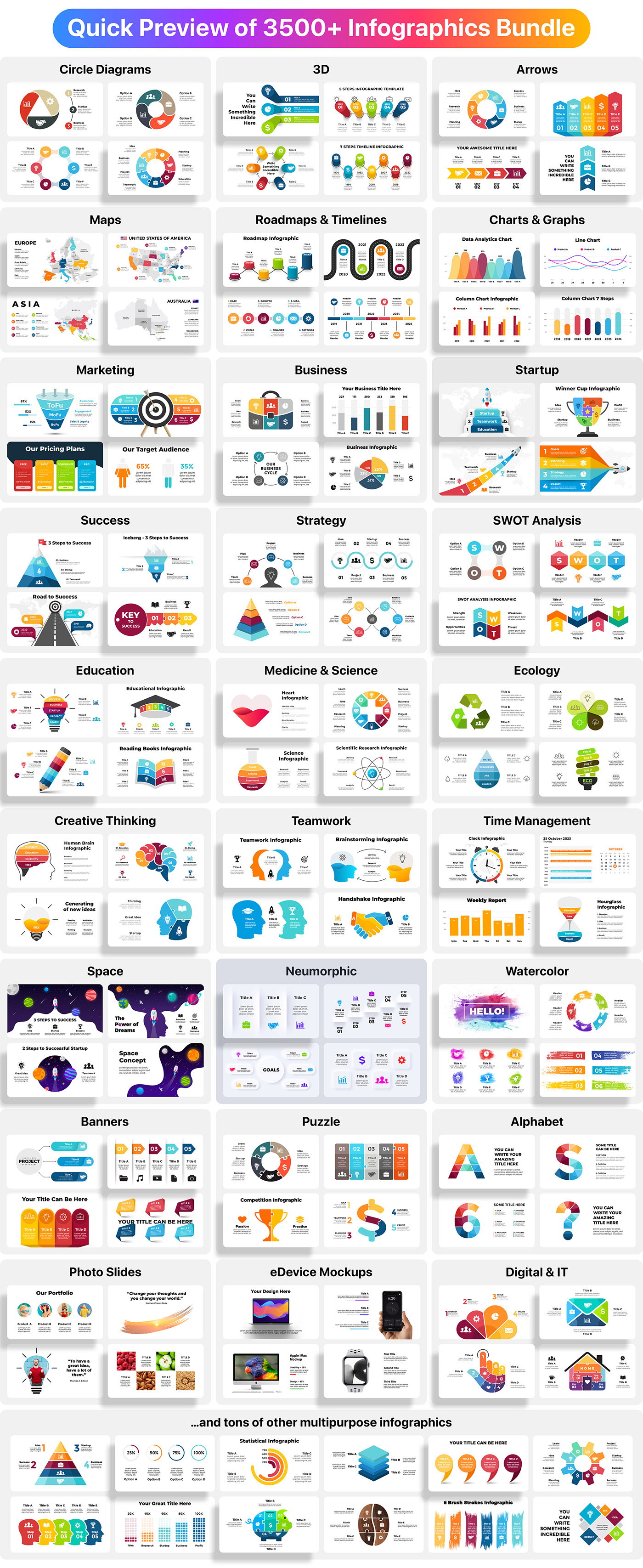 3D Figma infographic Powerpoint presentation slide template vector free