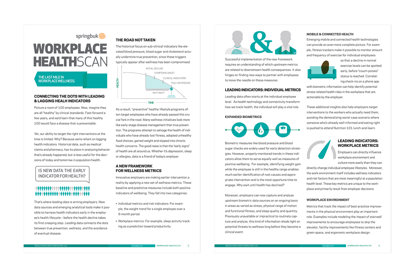 infographic Layout Design white paper series