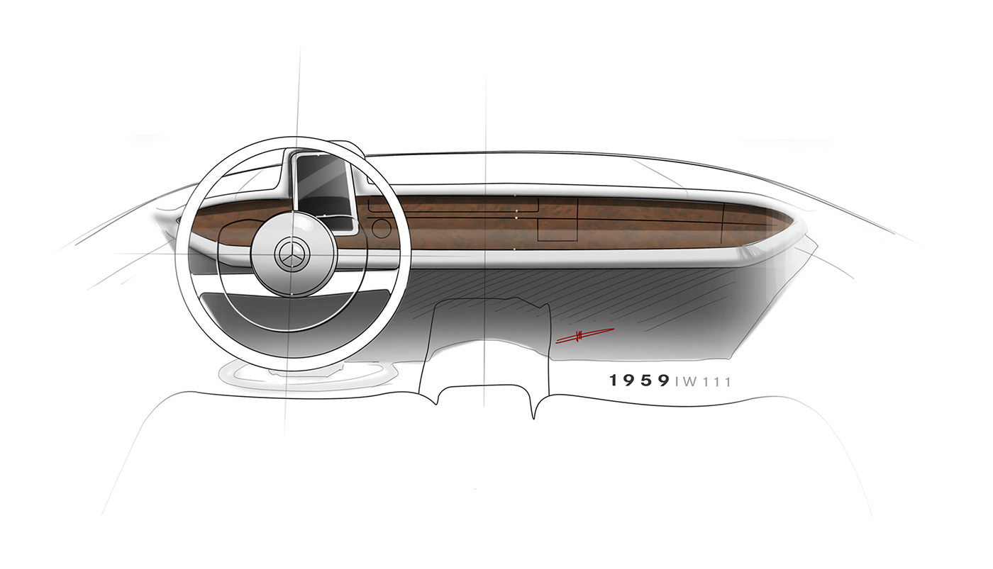 s class sketches illustrations Transportation Design design Automotiv