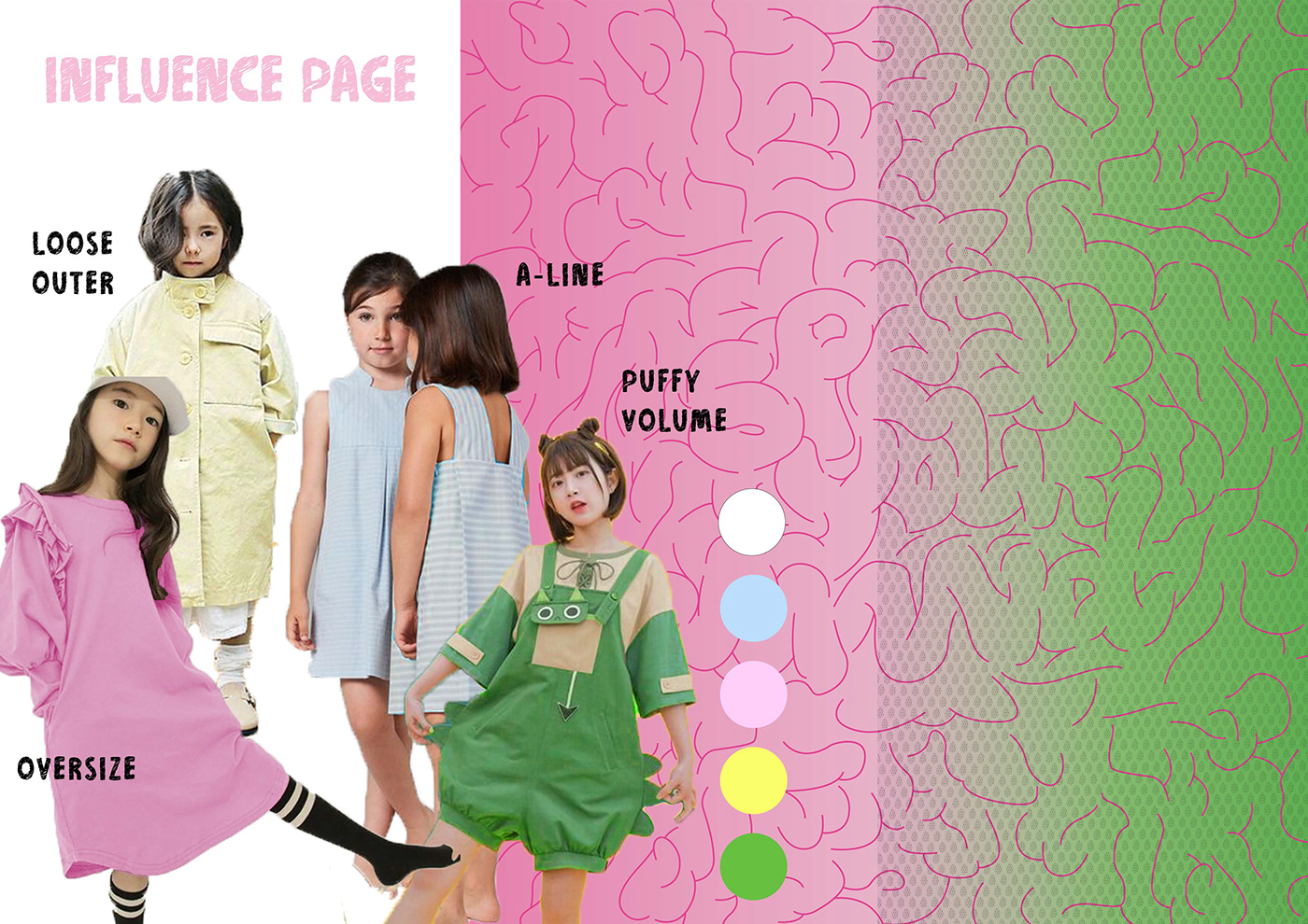 fashion design fashion illustration moodboard designer final project pattern Illustrator Fashion Ideas 