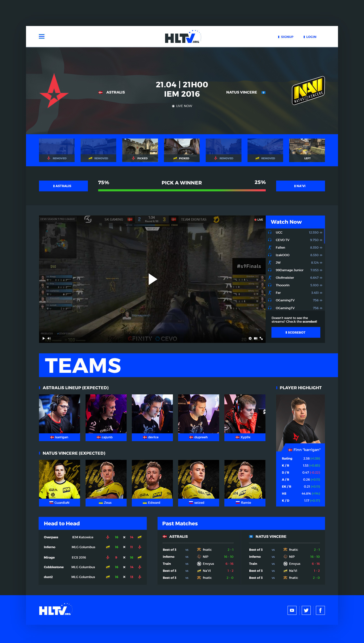 hltv counter strike csgo redesign ceoncept news