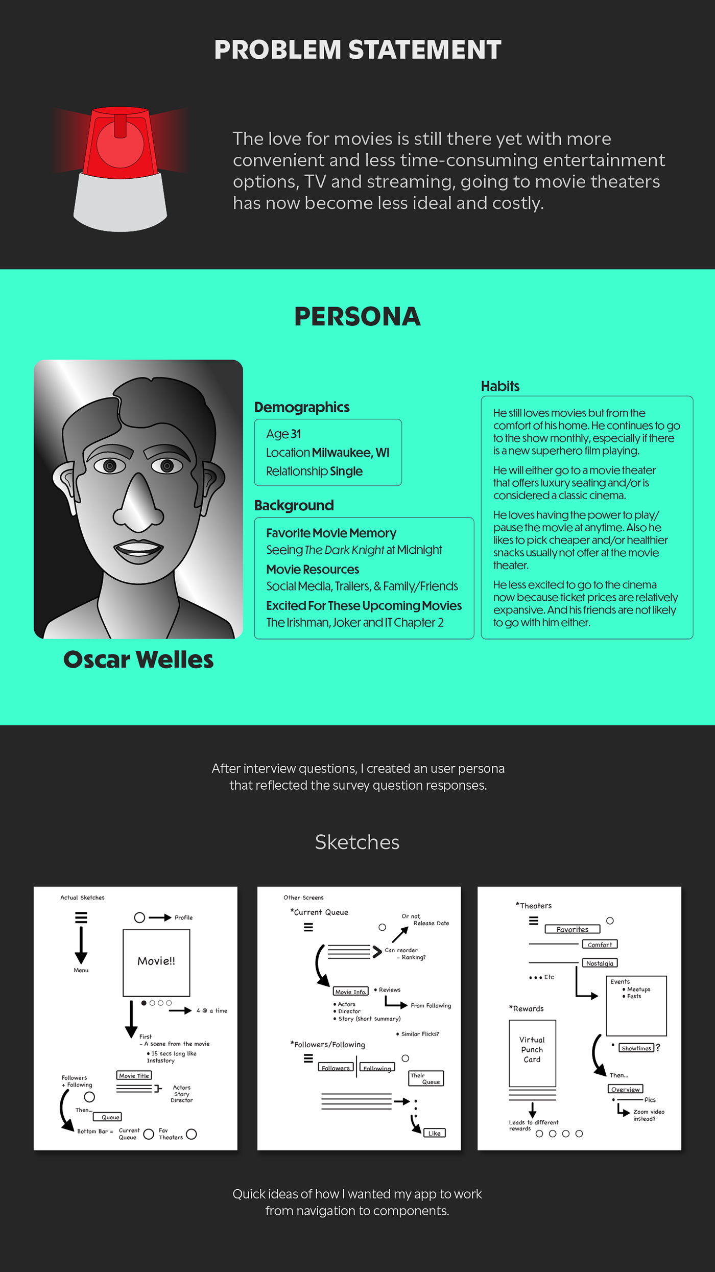 Case Study UI ux crisis movie research wireframe branding  ideation app