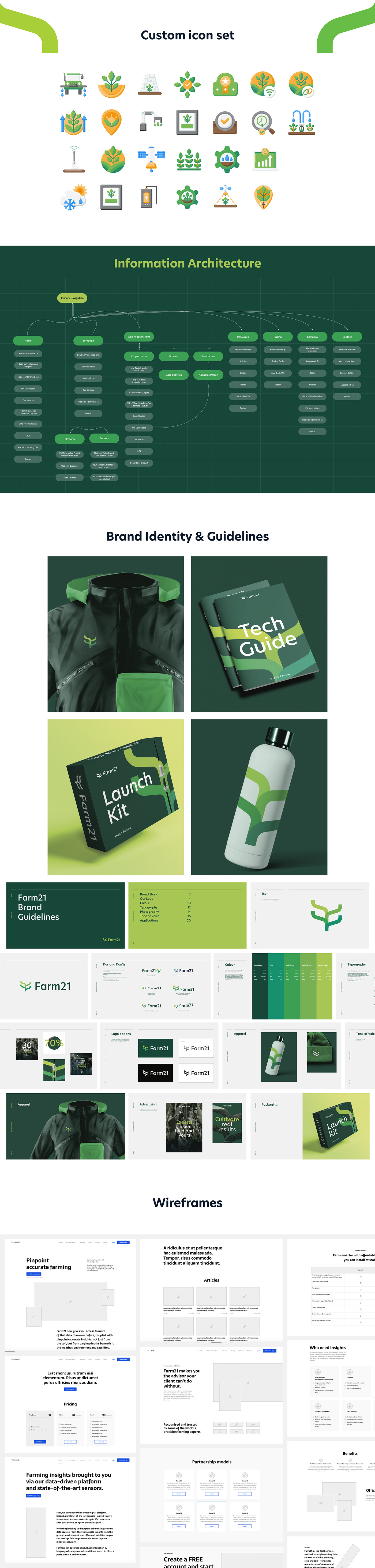 Advertising  agency architecture brand identity farm Food  Logo Design product product design  visual identity