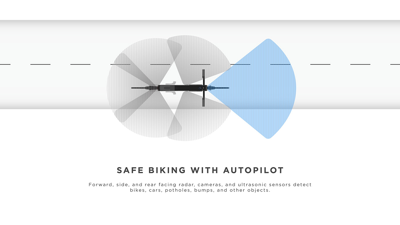 Bicycle Bike tesla Cycling biking surfacing tech Technology Autonomous transportation