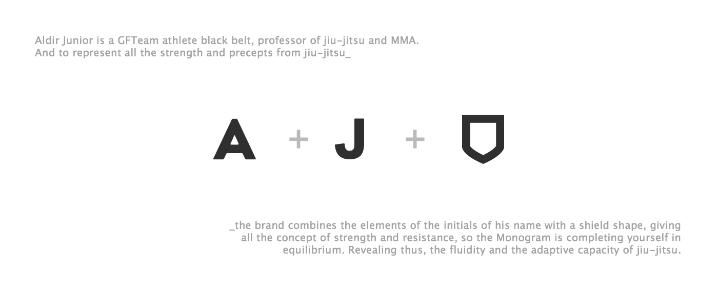JiuJitsu BJJ brazilianjiujitsu jiu jitsu jiu-jitsu logo Logotype mark identity GFTeam Jiujitsu Logo