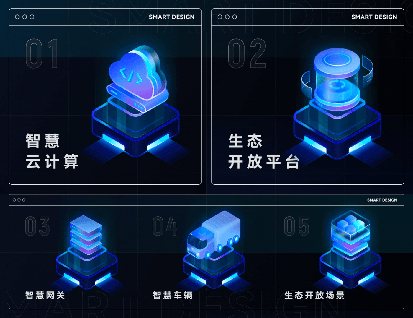 data visualization 数据可视化 3D after effects animation  FUI motion graphics  UI ux 数据大屏
