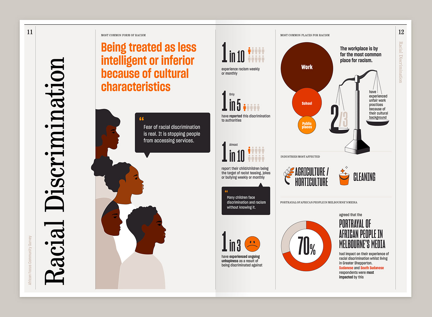 infographic infographics data visualization Layout adobe illustrator digital illustration graphic design 