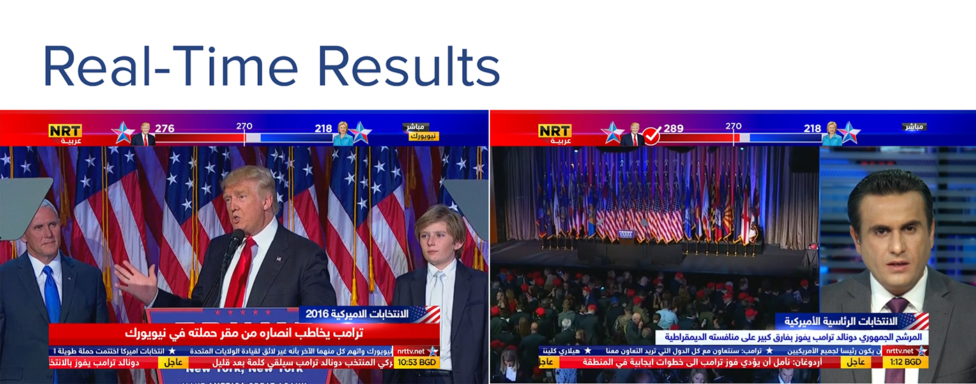 Us Elections On-Air news NRT