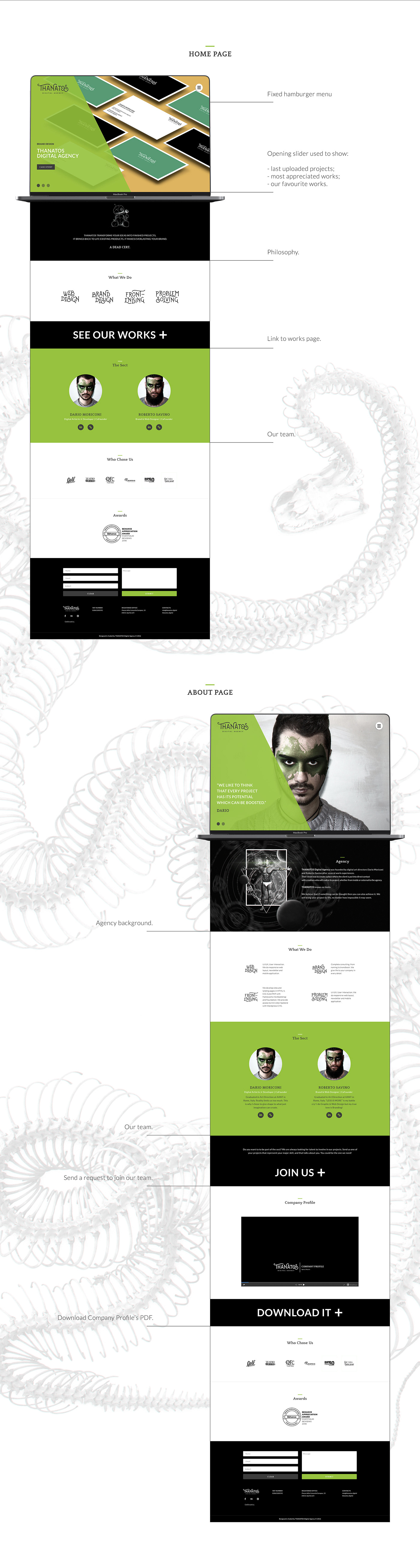 Web Design  design Website green css HTML foundation grid wordpress frontending