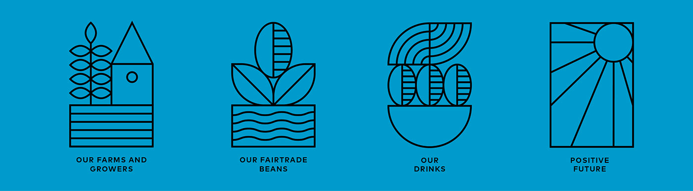 branding  naming visual identity iconography pattern Coffee