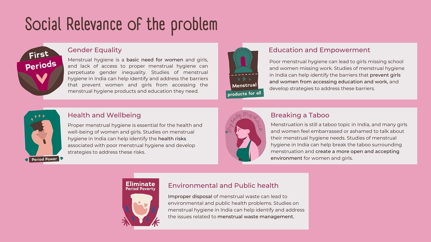 healthcare India Menstrual Hygiene Mixed Methods Research period poverty research project Service design Sustainability waste management women empowerment