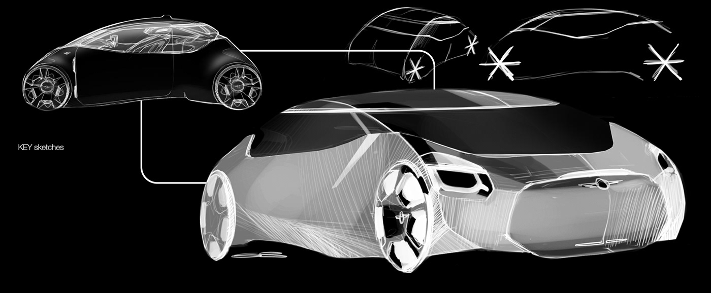 automotivedesign MINI Arc transportation design advanced citycar sketch doodle rendering
